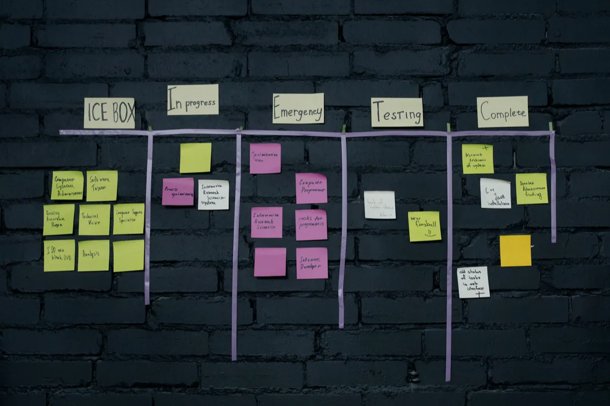 Quadro kanban colorido com etapas de vendas em escritório